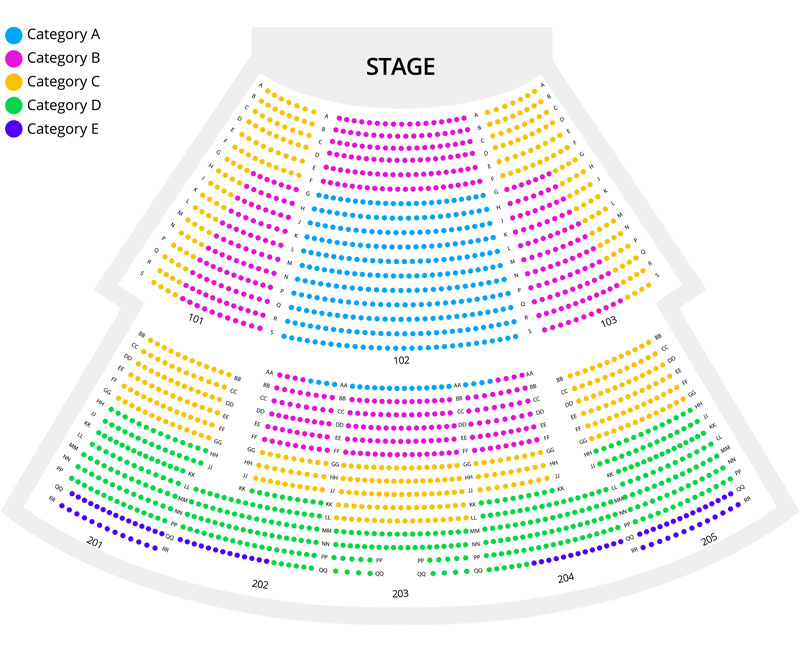 Seatings Chart